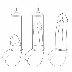 Romance Boutique Secrets Pumped Extreme Power Auto Pump Bedroom Toys