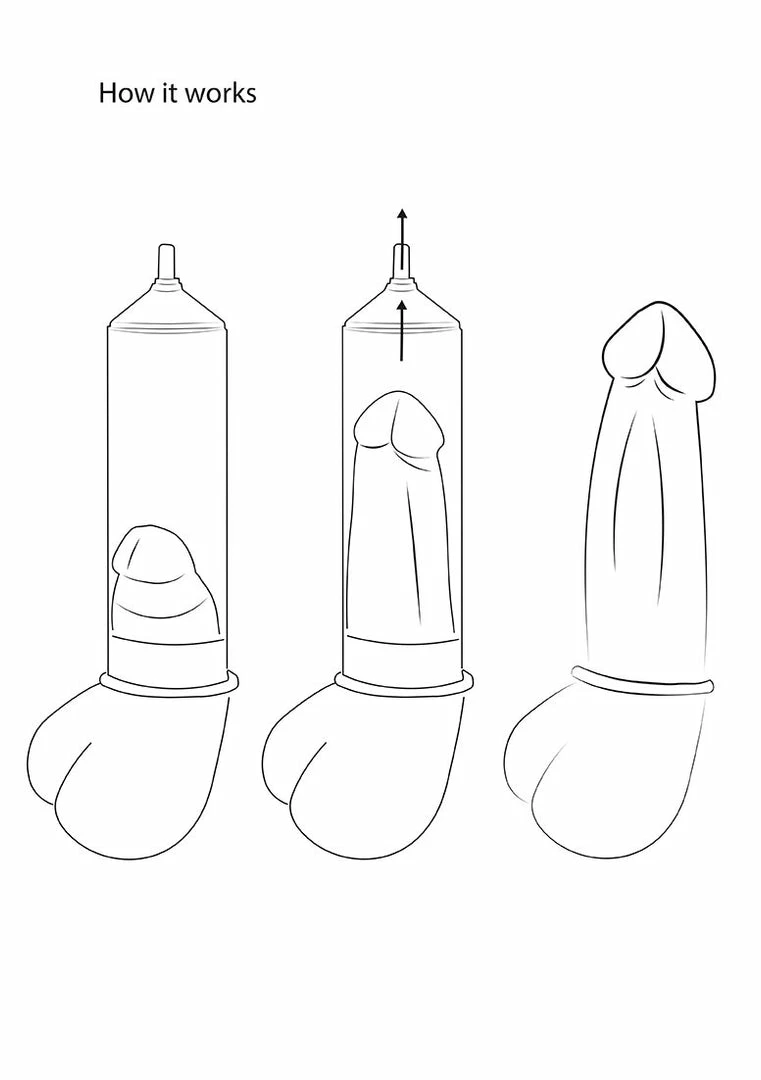 Romance Boutique Secrets Pumped Extreme Power Auto Pump Bedroom Toys