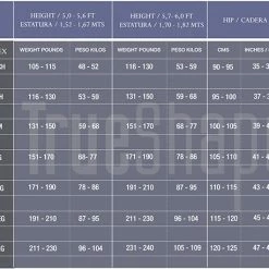 Romance Boutique Secrets STAGE 1 POST-SURGICAL & POSTPARTUM